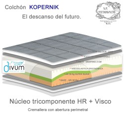 Matalàs KOPERNIK